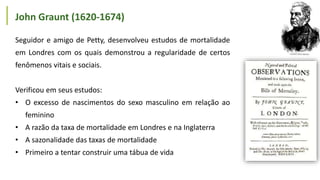 Seguidor e amigo de Petty, desenvolveu estudos de mortalidade
em Londres com os quais demonstrou a regularidade de certos
fenômenos vitais e sociais.
Verificou em seus estudos:
• O excesso de nascimentos do sexo masculino em relação ao
feminino
• A razão da taxa de mortalidade em Londres e na Inglaterra
• A sazonalidade das taxas de mortalidade
• Primeiro a tentar construir uma tábua de vida
John Graunt (1620-1674)
 