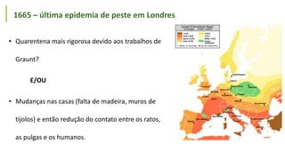 1665 – última epidemia de peste em Londres
• Quarentena mais rigorosa devido aos trabalhos de
Graunt?
E/OU
• Mudanças nas casas (falta de madeira, muros de
tijolos) e então redução do contato entre os ratos,
as pulgas e os humanos.
 