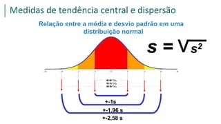 +-1s
+-1,96 s
+-2,58 s
Relação entre a média e desvio padrão em uma
distribuição normal
Medidas de tendência central e dispersão
vs2s =
 