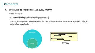 População
Grupo tempo
PROPORÇÃO
A. Construção de coeficientes (100, 1000, 100.000)
Única aferição:
1. Prevalência (Coeficiente de prevalência)
Proporção de portadores do evento de interesse em dado momento (e lugar) em relação
ao total da população
COEFICIENTE
 