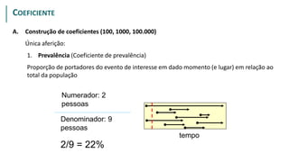 tempo
Denominador: 9
pessoas
Numerador: 2
pessoas
2/9 = 22%
PROPORÇÃO
A. Construção de coeficientes (100, 1000, 100.000)
Única aferição:
1. Prevalência (Coeficiente de prevalência)
Proporção de portadores do evento de interesse em dado momento (e lugar) em relação ao
total da população
COEFICIENTE
 
