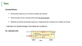 Características:
 Numerador expressa um número simples de eventos
 Denominador inclui o tempo (intervalo) de participação
 Medida resultante da divisão expressa a magnitude de mudança em relação ao tempo
- Indicador em Epidemiologia: Densidade de incidência
Ex.: pessoas-ano
TAXA
TAXA
 