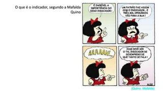 O que é o indicador, segundo a Mafalda
Quino
 