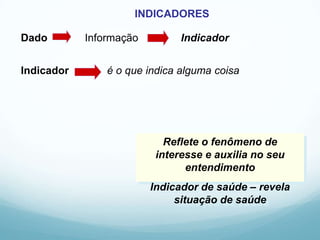 INDICADORES
Dado Informação Indicador
Indicador é o que indica alguma coisa
Reflete o fenômeno de
interesse e auxilia no seu
entendimento
Indicador de saúde – revela
situação de saúde
 