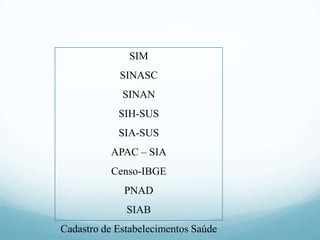 SIM
SINASC
SINAN
SIH-SUS
SIA-SUS
APAC – SIA
Censo-IBGE
PNAD
SIAB
Cadastro de Estabelecimentos Saúde
 