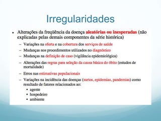 Irregularidades
 