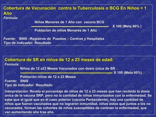 Cobertura de Vacunación contra la Tuberculosis o BCG En Niños < 1Cobertura de Vacunación contra la Tuberculosis o BCG En Niños < 1
AñoAño
Formula:Formula:
Niños Menores de 1 Año con vacuna BCGNiños Menores de 1 Año con vacuna BCG
X 100 (Meta 90% )X 100 (Meta 90% )
Poblacion de niños Menores de 1 AñoPoblacion de niños Menores de 1 Año
Fuente:Fuente: SNIS –Registros de Puestos – Centros y HospitalesSNIS –Registros de Puestos – Centros y Hospitales
Tipo de IndicadorTipo de Indicador:: ResultadoResultado
Cobertura de SR en niños de 12 a 23 meses de edad:Cobertura de SR en niños de 12 a 23 meses de edad:
Formula:Formula:
Niños de 12 a23 Meses Vacunados con dosis única de SRNiños de 12 a23 Meses Vacunados con dosis única de SR
X 100 (Meta 95%)X 100 (Meta 95%)
Población niños de 12 a 23 MesesPoblación niños de 12 a 23 Meses
Fuente:Fuente: SNISSNIS
Tipo de IndicadorTipo de Indicador:: ResultadoResultado
Interpretación:Interpretación: Revela el porcentaje de niños de 12 a 23 meses que han recibido la dosisRevela el porcentaje de niños de 12 a 23 meses que han recibido la dosis
única de la vacuna SRP, pero no la cantidad de niños inmunizados con la enfermedad. Seúnica de la vacuna SRP, pero no la cantidad de niños inmunizados con la enfermedad. Se
sabe que al igual que en el caso anterior (vacuna Pentavalente), hay una cantidad desabe que al igual que en el caso anterior (vacuna Pentavalente), hay una cantidad de
niños que fueron vacunados que no lograron inmunidad, niños estos que juntos a los noniños que fueron vacunados que no lograron inmunidad, niños estos que juntos a los no
vacunados, forman las cohortes de niños susceptibles de contraer la enfermedad, quevacunados, forman las cohortes de niños susceptibles de contraer la enfermedad, que
van aumentando año tras año.van aumentando año tras año.
 