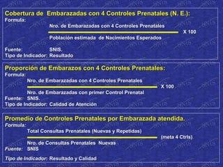 Cobertura de Embarazadas con 4 Controles Prenatales (N. E.):Cobertura de Embarazadas con 4 Controles Prenatales (N. E.):
Formula:Formula:
Nro. de Embarazadas con 4 Controles PrenatalesNro. de Embarazadas con 4 Controles Prenatales
X 100X 100
Población estimada de Nacimientos EsperadosPoblación estimada de Nacimientos Esperados
Fuente:Fuente: SNIS.SNIS.
Tipo de Indicador:Tipo de Indicador: ResultadoResultado
Proporción de Embarazos con 4 Controles Prenatales:Proporción de Embarazos con 4 Controles Prenatales:
Formula:Formula:
Nro. de Embarazadas con 4 Controles PrenatalesNro. de Embarazadas con 4 Controles Prenatales
X 100X 100
Nro. de Embarazadas con primer Control PrenatalNro. de Embarazadas con primer Control Prenatal
Fuente:Fuente: SNIS.SNIS.
Tipo de Indicador:Tipo de Indicador: Calidad de AtenciónCalidad de Atención
Promedio de Controles Prenatales por Embarazada atendida.Promedio de Controles Prenatales por Embarazada atendida.
Formula:Formula:
Total Consultas Prenatales (Nuevas y Repetidas)Total Consultas Prenatales (Nuevas y Repetidas)
(meta 4 Ctrls)(meta 4 Ctrls)
Nro. de Consultas Prenatales NuevasNro. de Consultas Prenatales Nuevas
Fuente:Fuente: SNISSNIS
Tipo de IndicadorTipo de Indicador:: Resultado y CalidadResultado y Calidad
 