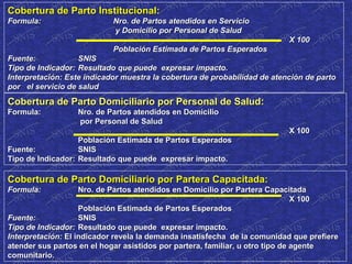 Cobertura de Parto Institucional:Cobertura de Parto Institucional:
Formula:Formula: Nro. de Partos atendidos en ServicioNro. de Partos atendidos en Servicio
y Domicilio por Personal de Saludy Domicilio por Personal de Salud
X 100X 100
Población Estimada de Partos EsperadosPoblación Estimada de Partos Esperados
Fuente:Fuente: SNISSNIS
Tipo de Indicador:Tipo de Indicador: Resultado que puede expresar impacto.Resultado que puede expresar impacto.
Interpretación: Este indicador muestra la cobertura de probabilidad de atención de partoInterpretación: Este indicador muestra la cobertura de probabilidad de atención de parto
por el servicio de saludpor el servicio de salud
Cobertura de Parto Domiciliario por Personal de Salud:Cobertura de Parto Domiciliario por Personal de Salud:
Formula:Formula: Nro. de Partos atendidos en DomicilioNro. de Partos atendidos en Domicilio
por Personal de Saludpor Personal de Salud
X 100X 100
Población Estimada de Partos EsperadosPoblación Estimada de Partos Esperados
Fuente:Fuente: SNISSNIS
Tipo de Indicador:Tipo de Indicador: Resultado que puede expresar impacto.Resultado que puede expresar impacto.
Cobertura de Parto Domiciliario por Partera Capacitada:Cobertura de Parto Domiciliario por Partera Capacitada:
Formula:Formula: Nro. de Partos atendidos en Domicilio por Partera CapacitadaNro. de Partos atendidos en Domicilio por Partera Capacitada
X 100X 100
Población Estimada de Partos EsperadosPoblación Estimada de Partos Esperados
Fuente:Fuente: SNISSNIS
Tipo de Indicador:Tipo de Indicador: Resultado que puede expresar impacto.Resultado que puede expresar impacto.
Interpretación:Interpretación: El indicador revela la demanda insatisfecha de la comunidad que prefiereEl indicador revela la demanda insatisfecha de la comunidad que prefiere
atender sus partos en el hogar asistidos por partera, familiar, u otro tipo de agenteatender sus partos en el hogar asistidos por partera, familiar, u otro tipo de agente
comunitario.comunitario.
 