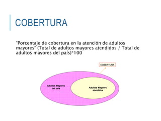 COBERTURA
“Porcentaje de cobertura en la atención de adultos
mayores” (Total de adultos mayores atendidos / Total de
adultos mayores del país)*100
 
