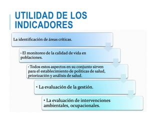 UTILIDAD DE LOS
INDICADORES
 