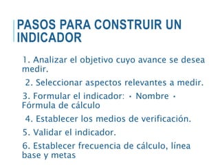 PASOS PARA CONSTRUIR UN
INDICADOR
1. Analizar el objetivo cuyo avance se desea
medir.
2. Seleccionar aspectos relevantes a medir.
3. Formular el indicador: • Nombre •
Fórmula de cálculo
4. Establecer los medios de verificación.
5. Validar el indicador.
6. Establecer frecuencia de cálculo, línea
base y metas
 
