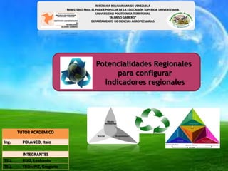 Potencialidades Regionales
para configurar
Indicadores regionales
TUTOR ACADEMICO
Ing. POLANCO, Italo
INTEGRANTES
TSU. RUIZ, Leobardo
TSU. TROMPIZ, Gregorio
 