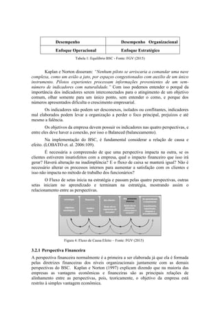 Desempenho
Organizacional Interno
Desempenho Organizacional
Externo
Enfoque Operacional Enfoque Estratégico
Tabela 1: Equilíbrio BSC - Fonte: FGV (2015)
Kaplan e Norton disseram: “Nenhum piloto se arriscaria a comandar uma nave
complexa, como um avião a jato, por espaços congestionados com auxilio de um único
instrumento. Pilotos experientes processam informações provenientes de um sem-
número de indicadores com naturalidade.” Com isso podemos entender o porquê da
importância dos indicadores serem interconectados para o atingimento de um objetivo
comum, olhar somente para um único ponto, sem entender o como, e porque dos
números apresentados dificulta o crescimento empresarial.
Os indicadores não podem ser desconexos, isolados ou conflitantes, indicadores
mal elaborados podem levar a organização a perder o foco principal, prejuízos e até
mesmo a falência.
Os objetivos da empresa devem possuir os indicadores nas quatro perspectivas, e
entre eles deve haver a conexão, por isso o Balanced (balanceamento).
Na implementação do BSC, é fundamental considerar a relação de causa e
efeito. (LOBATO et. al. 2006:109).
É necessária a compreensão de que uma perspectiva impacta na outra, se os
clientes estiverem insatisfeitos com a empresa, qual o impacto financeiro que isso irá
gerar? Haverá alteração na inadimplência? E o fluxo de caixa se manterá igual? Não é
necessário alterar os processos internos para aumentar a satisfação com os clientes e
isso não impacta no método de trabalho dos funcionários?
O Fluxo de setas inicia na estratégia e passam pelas quatro perspectivas, outras
setas iniciam no aprendizado e terminam na estratégia, mostrando assim o
relacionamento entre as perspectivas.
Figura 4: Fluxo de Causa Efeito – Fonte: FGV (2015)
3.2.1 Perspectiva Financeira
A perspectiva financeira normalmente é a primeira a ser elaborada já que ela é formada
pelas diretrizes financeiras dos níveis organizacionais juntamente com as demais
perspectivas do BSC. Kaplan e Norton (1997) explicam dizendo que na maioria das
empresas as vantagens econômicas e financeiras são as principais relações de
alinhamento entre as perspectivas, pois, teoricamente, o objetivo da empresa está
restrito à simples vantagem econômica.
 