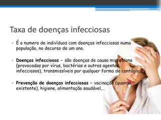 Taxa de doenças infecciosas
• É o numero de indivíduos com doenças infecciosas numa
  população, no decurso de um ano.

• Doenças infecciosas – são doenças de causa microbiana
  (provocadas por vírus, bactérias e outros agentes
  infecciosos), transmissíveis por qualquer forma de contágio.

• Prevenção de doenças infecciosas – vacinação (quando
  existente), higiene, alimentação saudável,…
 