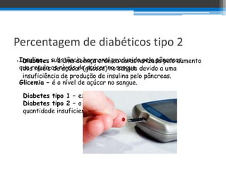 Percentagem de diabéticos tipo 2
• Insulina – substância hormonal produzida pelo pâncreas
   Diabetes – é uma doença crónica caracterizada pelo aumento
  que regula os níveis de açúcar no sangue. devido a uma
   dos níveis de açúcar (glicose) no sangue
   insuficiência de produção de insulina pelo pâncreas.
  Glicemia – é o nível de açúcar no sangue.

  Diabetes tipo 1 – existe dependência de insulina.
  Diabetes tipo 2 – o organismo produz insulina em
  quantidade insuficiente ou que não é eficaz.
 
