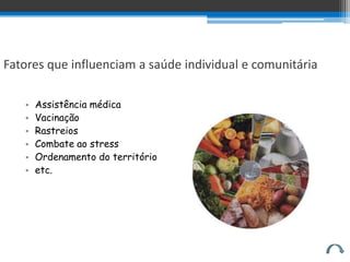 Fatores que influenciam a saúde individual e comunitária

   •   Assistência médica
   •   Vacinação
   •   Rastreios
   •   Combate ao stress
   •   Ordenamento do território
   •   etc.
 