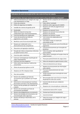 Indicadores Operacionais

Indicadores do acerto da função de RH e dos custos da força de trabalho

Pergunta básica: Será que nosso investimento total na força de trabalho é adequado?
   Índice de absenteísmo por categoria de cargo      Número de dias e programas de treinamento
    e por desempenho no cargo                          por ano
   Custos dos acidentes                              Índice oferta / aceitação
   Índices de segurança no trabalho                  Auditorias sobre segurança do trabalho
                                                      Despesas com folha de pagamento por
   Exatidão dos sistemas de gestão do RH
                                                       colaborador
   Assiduidade                                       Despesas com pessoal / lucro
   Média do tempo de serviço dos                     Despesas com pessoal / lucro antes das
    colaboradores (por nível de desempenho)            despesas com pessoal
   Custo dos benefícios por colaborador              Despesas com pessoal / receita
   Custos dos benefícios por folha de                % do número de colaboradores em
    pagamento ou da receita                            treinamento
                                                      % de dados errados no sistema de
   Benefícios como % da remuneração total
                                                       informações do RH
   Despesa por colaborador com o                     Gastos com treinamento como % da folha de
    desenvolvimento das competências                   pagamento
                                                      Custo de processamento por transações de
   Observância da legislação trabalhista
                                                       benefícios
   Situação dos índices comparativos referentes      Índice de queixas sobre igualdade de
    ao capital humano crítico                          oportunidades
                                                      Índice oferta / aceitação em funções chave do
   Custo das ações trabalhistas
                                                       capital humano
   Custo por contratação (por classificação de
                                                      Prazo para preenchimento de cargos chave
    cargo e desempenho)
   Custo por hora dos estagiários                    Índice de retenção do capital humano crítico
   Índice salário das empresas / salários dos
                                                      Índice de afastamento por doença
    concorrentes
                                                      Rapidez do processamento de informações
   Efetivo de pessoal por gênero em RH
                                                       sobre salários
                                                      Prazo para desenvolvimento de novos
   Despesas com RH / despesas totais
                                                       programas
                                                      Tempo necessário para orientação de novos
   Dias úteis perdidos
                                                       colaboradores
   Número de candidatos por fonte de
                                                      Remuneração total como % do lucro líquido,
    recrutamento (por qualidade e por função
                                                       da geração de caixa e/ou receita
    chave)
   Diferencial na remuneração por incentivos         Custo de mão de obra por unidade de
    (funcionário com bom e mau desempenho)             produção
   Número de dias perdidos por acidentes de
                                                      Despesas com remuneração por colaborador
    trabalho
   Número de contratados por fonte de
                                                      Investimento total em RH / receita
    recrutamento (qualidade)
   Número de propaganda para recrutamento            Turnover por fonte de recrutamento
   Número de atividades de treinamento e de
                                                      Custo do turnover
    conscientização sobre segurança
   Número de doenças relacionadas com o              Índice de turnover por categoria de cargo e
    estresse                                           por desempenho



www.r2hconsultoria.com.br – Gestão do Capital Humano
www.territoriohumano.com.br                                                                 Página 5
 