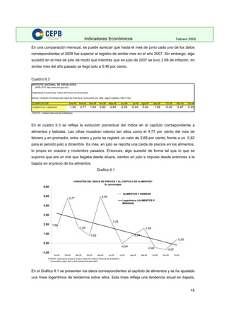 Indicadores Economicos 2009