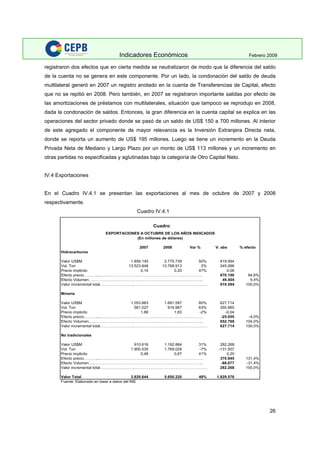 Indicadores Economicos 2009