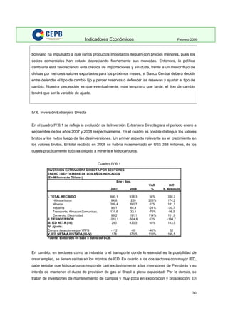 Indicadores Economicos 2009