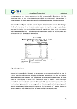 Indicadores Economicos 2009