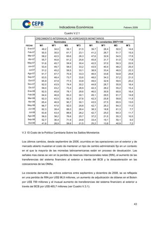 Indicadores Economicos 2009