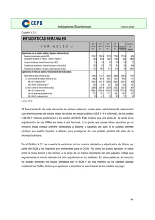 Indicadores Economicos 2009