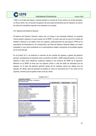 Indicadores Economicos 2009