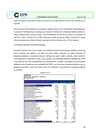 Indicadores Economicos 2009