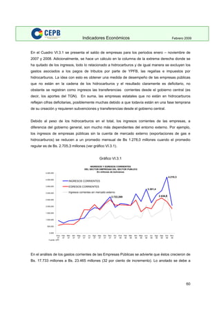 Indicadores Economicos 2009