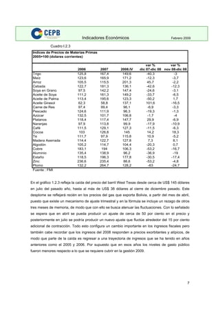 Indicadores Economicos 2009