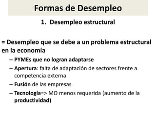 Formas de Desempleo
1. Desempleo estructural
= Desempleo que se debe a un problema estructural
en la economía
– PYMEs que no logran adaptarse
– Apertura: falta de adaptación de sectores frente a
competencia externa
– Fusión de las empresas
– Tecnología=> MO menos requerida (aumento de la
productividad)
 