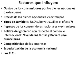 Factores que influyen:
• Gustos de los consumidores por los bienes nacionales
o extranjeros
• Precios de los bienes nacionales Vs extranjero
• Tipos de cambio (si USD sube => ¿Cuál es el efecto?)
• Ingresos de los consumidores nacionales y extranjeros
• Política del gobierno con respecto al comercio
internacional: Nivel de las tarifas y Barreras no-
arancelarias
• Competitividad de las empresas
• Especialización de la economía nacional
• Los TLC…
 
