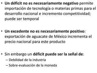 • Un déficit no es necesariamente negativo permite
importación de tecnología o materias primas para el
desarrollo nacional e incremento competitividad;
puede ser temporal
• Un excedente no es necesariamente positivo:
exportación de aguacate de México incrementa el
precio nacional para este producto
• Sin embargo un déficit puede ser la señal de:
– Debilidad de la industria
– Sobre-evaluación de la moneda
 