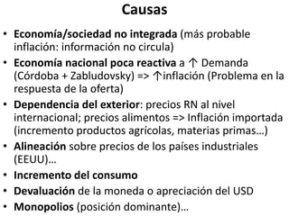 Causas
• Economía/sociedad no integrada (más probable
inflación: información no circula)
• Economía nacional poca reactiva a ↑ Demanda
(Córdoba + Zabludovsky) => ↑inflación (Problema en la
respuesta de la oferta)
• Dependencia del exterior: precios RN al nivel
internacional; precios alimentos => Inflación importada
(incremento productos agrícolas, materias primas…)
• Alineación sobre precios de los países industriales
(EEUU)…
• Incremento del consumo
• Devaluación de la moneda o apreciación del USD
• Monopolios (posición dominante)…
 