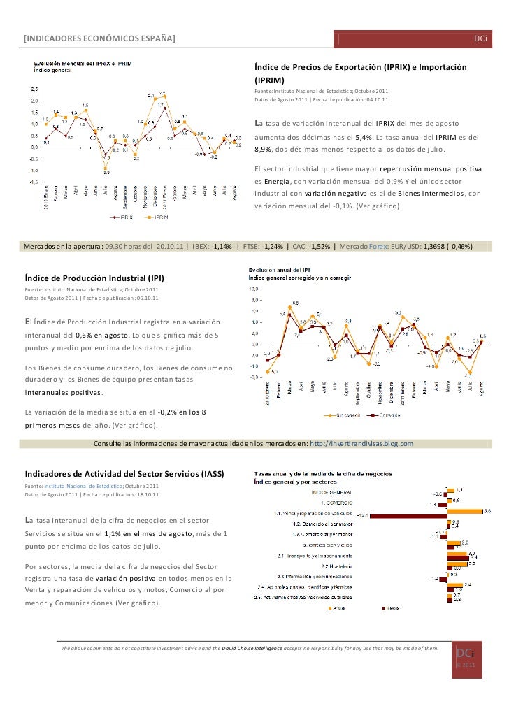 Indicadores forex que no repitan