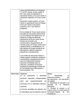 marco del federalismo se otorgaron
71 mil 811 becas, de las cuales el
82.7 por ciento se destinaron a
educación básica, el 2.2 por ciento a
educación especial, el 4.8 por ciento
a
educación media superior, el 2 por
ciento a capacitación para el trabajo,
el 6.2 por ciento a educación
superior y el 2.1 por ciento a
posgrado.
En la entidad el 16 por ciento de las
escuelas de educación básica tiene
un uso intensivo de doble turno, en
todos los niveles anualmente
destinamos el 82 por ciento de los
fondos de inversión a la
construcción y equipamiento de
nuevas aulas y el 18 por ciento para
mantenimiento y rehabilitación, en
ello destaca el rezago existente en
laboratorios, talleres, espacios
deportivos y equipamiento.
Los niveles de educación básica y
media superior presentan rezago en
conectividad y equipamiento por lo
que es fundamental impulsar
acciones inmediatas para su
atención y fortalecer el proceso
enseñanza-aprendizaje a través de
la Tecnología de la Información y
Comunicación, TIC
Nacionales Objetivos:
a) su autonomía e identidad
personal, requisitos indispensables
para que progresivamente se
reconozca en su identidad cultural y
nacional;
b) formas sensibles de relación con
la naturaleza que lo preparen para el
Metas:
1.- Desarrollar el
potencial humano de
los mexicanos con educación
de calidad.
2.- Garantizar la inclusión y la
equidad en el Sistema
Educativo
3.- Ampliar el acceso a la
cultura como un medio para la
formación integral de los
ciudadanos
 