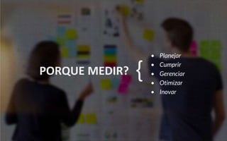 PORQUE MEDIR?
• Planejar
• Cumprir
• Gerenciar
• Otimizar
• Inovar
{
 
