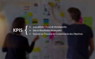 KPIS
• Indicadores Chave de Desempenho
• São os Resultados Alcançados
• Sucesso ou Fracasso do Cumprimento dos Objetivos
{
 