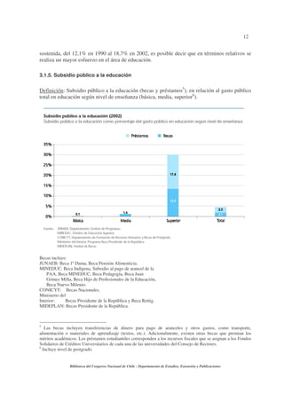 12


sostenida, del 12,1% en 1990 al 18,7% en 2002, es posible decir que en términos relativos se
realiza un mayor esfuerzo en el área de educación.

3.1.5. Subsidio público a la educación


Definición: Subsidio público a la educación (becas y préstamos5), en relación al gasto público
total en educación según nivel de enseñanza (básica, media, superior6).




Becas incluye:
JUNAEB: Beca 1ª Dama, Beca Pensión Alimenticia.
MINEDUC: Beca Indígena, Subsidio al pago de arancel de la
    PAA, Beca MINEDUC, Beca Pedagogía, Beca Juan
    Gómez Milla, Beca Hijo de Profesionales de la Educación,
    Beca Nuevo Milenio.
CONICYT: Becas Nacionales.
Ministerio del
Interior:     Becas Presidente de la República y Beca Rettig.
MIDEPLAN: Becas Presidente de la República.



5
   Las becas incluyen transferencias de dinero para pago de aranceles y otros gastos, como transporte,
alimentación o materiales de aprendizaje (textos, etc.). Adicionalmente, existen otras becas que premian los
méritos académicos. Los préstamos estudiantiles corresponden a los recursos fiscales que se asignan a los Fondos
Solidarios de Créditos Universitarios de cada una de las universidades del Consejo de Rectores.
6
  Incluye nivel de postgrado.


                Biblioteca del Congreso Nacional de Chile - Departamento de Estudios, Extensión y Publicaciones
 