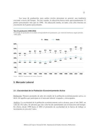 22


       Las tasas de graduación, para ambos niveles presentan en general, una tendencia
creciente a través del tiempo. En este sentido, la educación básica tiene aproximadamente 12
puntos porcentuales más que en 1990. En educación media, en tanto, esta cifra muestra un
crecimiento de 6 puntos porcentuales.




5. Mercado Laboral


5.1. Escolaridad de la Población Económicamente Activa

Definición: Número promedio de años de estudio de la población económicamente activa, es
decir, de aquéllos que participan en el mercado laboral: ocupados y desocupados.

Análisis: La escolaridad de la población económicamente activa alcanza, para el año 2002, un
valor de 10,5 años. Se advierte que este valor ha ido aumentando con el transcurso del tiempo.
En efecto, desde 1990 hasta el 2002 el promedio de escolaridad de la fuerza de trabajo se
incrementa en cerca de 2 años.




             Biblioteca del Congreso Nacional de Chile - Departamento de Estudios, Extensión y Publicaciones
 