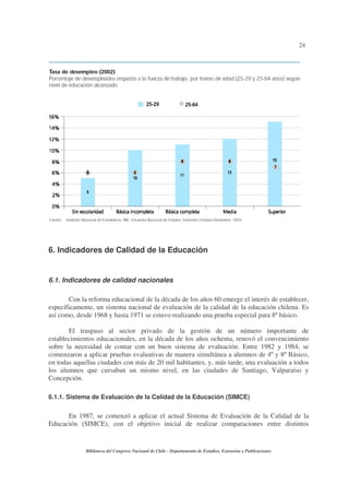24




6. Indicadores de Calidad de la Educación


6.1. Indicadores de calidad nacionales

       Con la reforma educacional de la década de los años 60 emerge el interés de establecer,
específicamente, un sistema nacional de evaluación de la calidad de la educación chilena. Es
así como, desde 1968 y hasta 1971 se estuvo realizando una prueba especial para 8º básico.

       El traspaso al sector privado de la gestión de un número importante de
establecimientos educacionales, en la década de los años ochenta, renovó el convencimiento
sobre la necesidad de contar con un buen sistema de evaluación. Entre 1982 y 1984, se
comenzaron a aplicar pruebas evaluativas de manera simultánea a alumnos de 4º y 8º Básico,
en todas aquellas ciudades con más de 20 mil habitantes, y, más tarde, una evaluación a todos
los alumnos que cursaban un mismo nivel, en las ciudades de Santiago, Valparaíso y
Concepción.

6.1.1. Sistema de Evaluación de la Calidad de la Educación (SIMCE)


      En 1987, se comenzó a aplicar el actual Sistema de Evaluación de la Calidad de la
Educación (SIMCE), con el objetivo inicial de realizar comparaciones entre distintos


             Biblioteca del Congreso Nacional de Chile - Departamento de Estudios, Extensión y Publicaciones
 