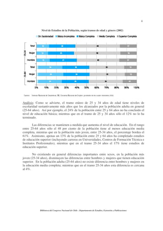 4


              Nivel de Estudios de la Población, según tramos de edad y género (2002)




Análisis: Como se advierte, el tramo etáreo de 25 y 34 años de edad tiene niveles de
escolaridad sustantivamente más altos que los alcanzados por la población adulta en general
(25-64 años). Así por ejemplo, el 24% de la población entre 25 y 64 años no ha concluido el
nivel de educación básica; mientras que en el tramo de 25 y 34 años sólo el 12% no lo ha
terminado.

        Las diferencias se mantienen a medida que aumenta el nivel de educación. En el rango
entre 25-64 años sólo el 48 por ciento de la población tiene al menos educación media
completa, mientras que en la población más joven, entre 25-34 años, el porcentaje bordea el
61%. Asimismo, apenas un 13% de la población entre 25 y 64 años ha completado estudios
de educación superior (incluyendo carreras en Universidades, Centros de Formación Técnica e
Institutos Profesionales), mientras que en el tramo 25-34 años el 17% tiene estudios de
educación superior.

       No existiendo en general diferencias importantes entre sexos, en la población más
joven (25-34 años), disminuyen las diferencias entre hombres y mujeres que tienen educación
superior. En la población adulta (25-64 años) no existe diferencia entre hombres y mujeres en
la educación media completa; mientras que en el tramo 25-34 años esta diferencia es cercana
al 4%.




             Biblioteca del Congreso Nacional de Chile - Departamento de Estudios, Extensión y Publicaciones
 