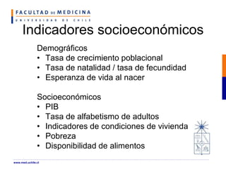 Indicadores socioeconómicos
Demográficos
• Tasa de crecimiento poblacional
• Tasa de natalidad / tasa de fecundidad
• Esperanza de vida al nacer
Socioeconómicos
• PIB
• Tasa de alfabetismo de adultos
• Indicadores de condiciones de vivienda
• Pobreza
• Disponibilidad de alimentos
www.med.uchile.cl
 