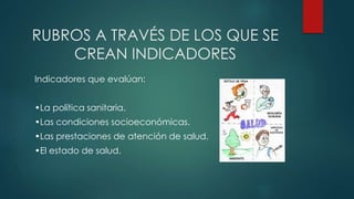 RUBROS A TRAVÉS DE LOS QUE SE
CREAN INDICADORES
Indicadores que evalúan:
•La política sanitaria.
•Las condiciones socioeconómicas.
•Las prestaciones de atención de salud.
•El estado de salud.
 