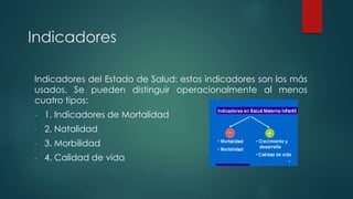 Indicadores
Indicadores del Estado de Salud: estos indicadores son los más
usados. Se pueden distinguir operacionalmente al menos
cuatro tipos:
- 1. Indicadores de Mortalidad
- 2. Natalidad
- 3. Morbilidad
- 4. Calidad de vida
 