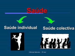 Saúde

Saúde individual                 Saúde colectiva




            Ciências Naturais - 9º ano
 