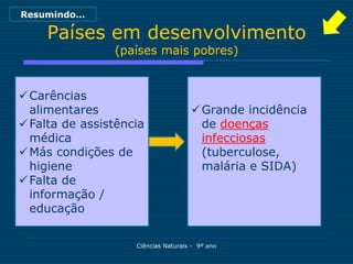 Resumindo…

    Países em desenvolvimento
                (países mais pobres)


 Carências
  alimentares                         Grande incidência
 Falta de assistência                 de doenças
  médica                               infecciosas
 Más condições de                     (tuberculose,
  higiene                              malária e SIDA)
 Falta de
  informação /
  educação


                    Ciências Naturais - 9º ano
 