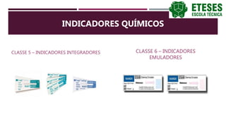 CLASSE 6 – INDICADORES
EMULADORES
CLASSE 5 – INDICADORES INTEGRADORES
INDICADORES QUÍMICOS
 